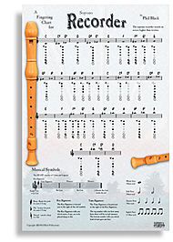 SANTORELLA PUBLISH INSTRUMENTAL Poster Recorder By Phil Black