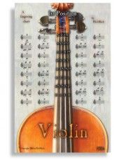 SANTORELLA PUBLISH INSTRUMENTAL Fingering Poster For Violin By Phil Black
