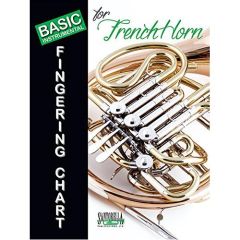 SANTORELLA PUBLISH BASIC Instrumental Fingering Chart For French Horn