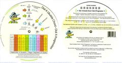 DUCKS DELUXE DIAL A Ukulele Chord - Dial A Progression