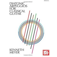 MEL BAY DIATONIC Arpeggios For Classical Guitar By Kenneth Meyer