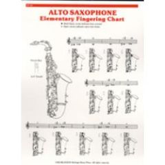 MUSIC TREASURES CO. ALTO Sax Fingering Chart