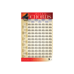 HAL LEONARD PIANO Chords Poster 22
