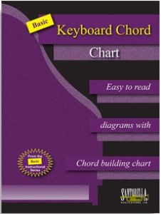 SANTORELLA PUBLISH BASIC Keyboard Chord Chart New Complete Chord Edition