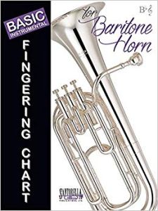 SANTORELLA PUBLISH BASIC Fingering Chart For Baritone Horn