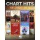 HAL LEONARD CHART Hits Of 2020-2021 For Piano/vocal/guitar