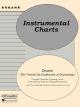 RUBANK RUBANK Instrumental Charts 26 Rudiments Of Drumming For Drums
