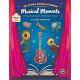 ALFRED THE Actor's Account Of Famous & Not So Famous Musical Moments By A. Wentlent