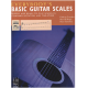 FJH MUSIC COMPANY EVERYBODY'S Basic Guitar Scales In Standard Notation & Tab