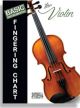SANTORELLA PUBLISH BASIC Instrumental Fingering Chart For Violin