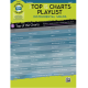 ALFRED EASY Top Of The Charts Playlist Instrumental Solos For Trombone (book & Cd)