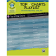 ALFRED EASY Top Of The Charts Playlist Instrumental Solos For Violin (book & Cd)