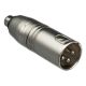 HOSA GXM-133 Xlr(m)-rca(f) Adapter