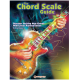 CENTERSTREAM THE Chord Scale Guide Discover Exciting New Chords With Linear Harmonization