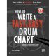 ALFRED HOW To Write A Fast & Easy Drum Chart By Liz Focalora Cd Included