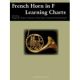 MAYFAIR FRENCH Horn In F Learning Chart Fingering Scales Notation Note Value