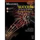 FJH MUSIC COMPANY MEASURE Of Sucesss Book 1 For Violin
