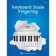 BASTIEN PIANO KEYBOARD Scale Fingering By Preston Bailey
